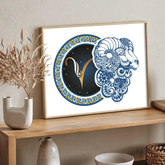 12 Znamení zvěrokruhu na šířku Plakát